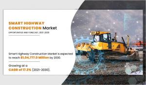 Smart Highway Construction Market