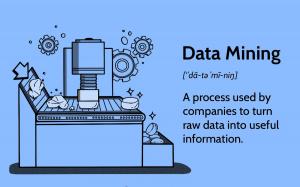 Data Mining Software Market
