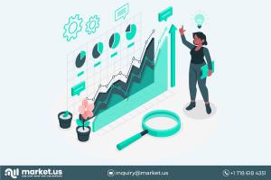 Light Sensors market