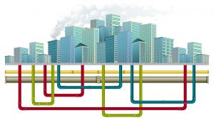 District Heating Market