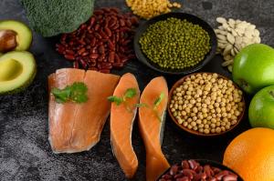 Insoluble Dietary Fibres Market