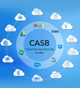 Cloud Access Security Brokers