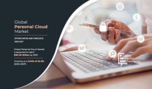Personal Cloud Market Research