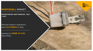 Photocell Market Growth