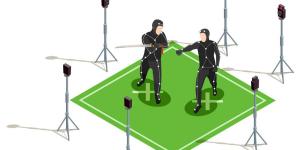 Motion Capture System