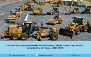 Construction Equipment Market: Global Industry Trends, Share, Size, Growth, Opportunity and Forecast 2023-2028