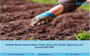 Fertilizer Market Analysis Report 2023, By Product (Complex, Potash & Straight Fertilizers)