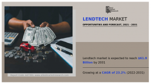 LendTech Market Global Opportunity Analysis and Industry