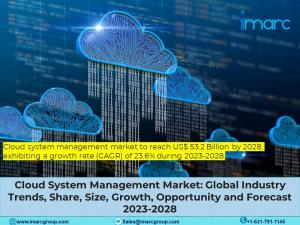 Cloud System Management Market