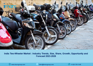 India Two-Wheeler Market