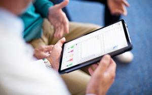 Assisted Living Technologies Market -PMI