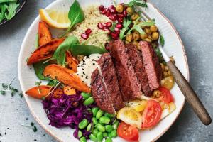 North America plant-based meat products market