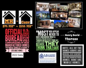 Manufactured Housing Assoc for Regulatory Reform (MHARR) Thoreau Quote-Photo Collage Modern HUD Code Manufactured Homes Infographic Compare Cost Per SqFoot New Conventional Site Built Housing vs New Manufactured Homes. (Note: Image can be expanded. Click-Follow Prompts.