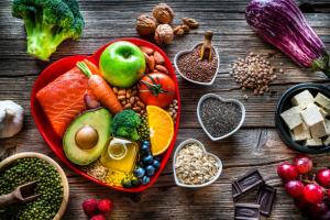 Food As Medicine Market-By PMI
