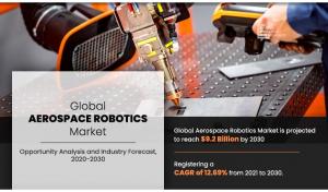 Aerospace Robotics Market