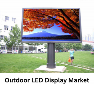 Outdoor LED Displays Market by Type of Deployment (Installed and Rental)