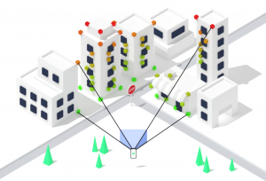 Vision Positioning System Market
