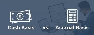 Cash or Accrual Accounting Method