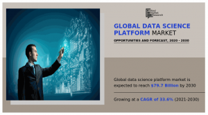 Global Data Science Platform Market