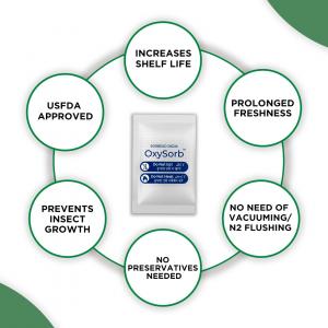 Oxygen Absorber Packets