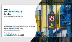 Machine Safety Market Global Opportunity