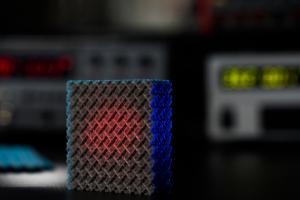 Metamaterial Medium Market by End User