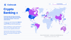 In the EU, the Markets in Crypto Assets (MiCA) regulation would establish a coherent regulatory regime for crypto businesses. Comprehensive legislation would be a welcome break from the type of legal ‘whack-a-mole’ that has characterized the European cryp