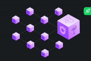 Blockchain in Retail Market Report 2023-2028