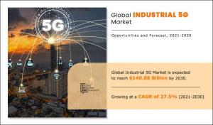 Industrial 5G Market Industry