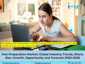Test Preparation Market