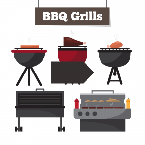 BBQ Grill Market