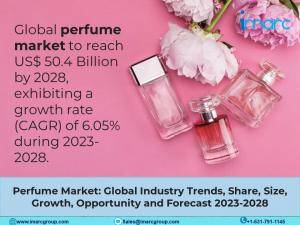 Perfume Market Global Size US$ 50.4 Billion by 2028 with Growth Rate of 6.05% CAGR | Male, Female, Unisex