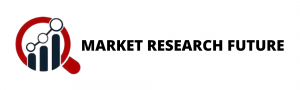 Sandwich Panel Market