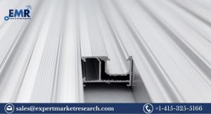 Aluminium Market