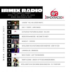 IRMIX Radio Top 20 Indie Countdown Chart Week Ending April 15 2023