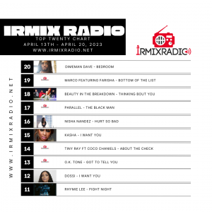IRMIX Radio Top 20 Indie Countdown Chart Week Ending April 15 2023 20 to 11