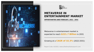 Metaverse in Entertainment Market Research