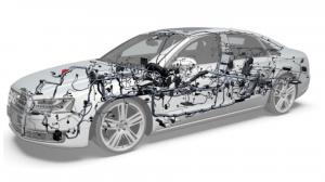 Automotive Electronics Market