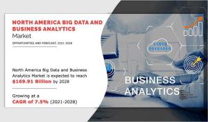 North America Big Data and Business Analytics Market to Reach USD 169.91 Billion by 2028|Top Players such-AWS, HPE & IBM