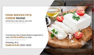 Food Service Feta Cheese Market