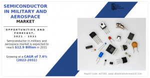  Semiconductor in Military and Aerospace