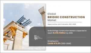 Bridge Construction Market by Type