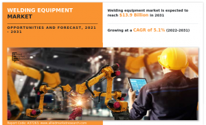 Welding Equipment Market Overview, 2031