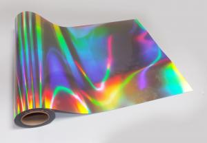 Holographic Films Market