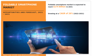 Foldable Smartphone Market Size Set to Expand Rapidly with Technological Advancements
