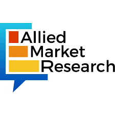 Military Travelling Wave Antenna Market
