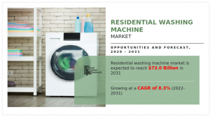 AMR - Residential Washing Machine
