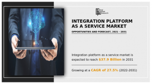Integration Platform as a Service Market Research