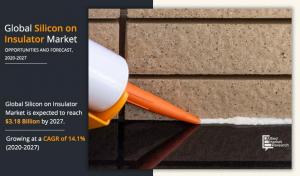 Silicon on Insulator Market Share