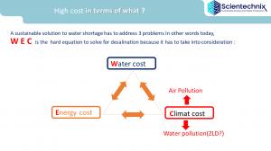 Water Enery Climate nexus